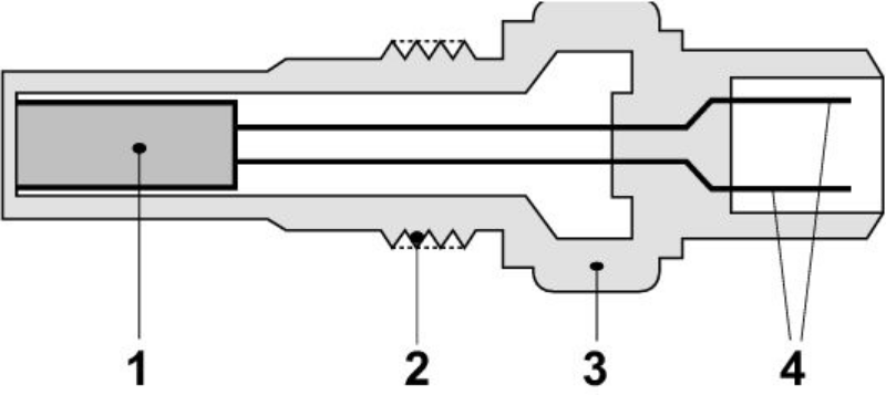 LIQUIDE DE REFROIDISSEMENT TEMPERATURE CAPTEUR RENAULT