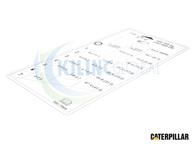 Retarding Guidelines Identification Film Label