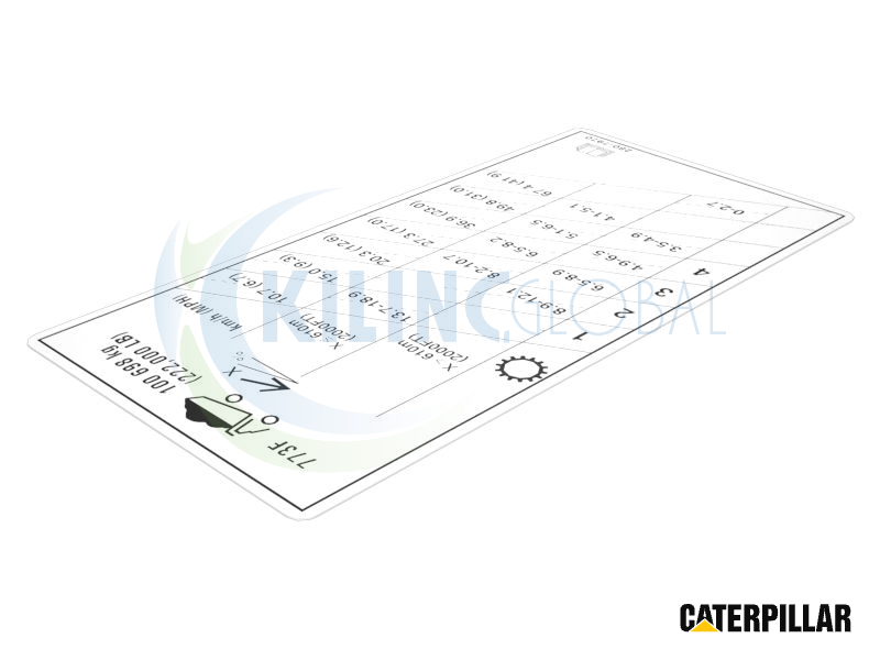 Retarding Guidelines Information Film Label
