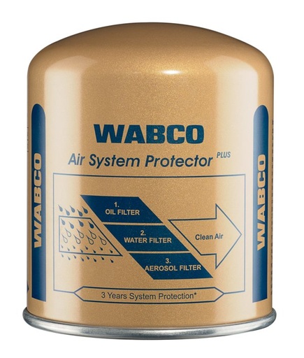 [WAB_4324102442] DESSICCATEUR D'AIR CARTRIDGE